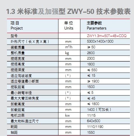 扒渣機技術(shù)參數