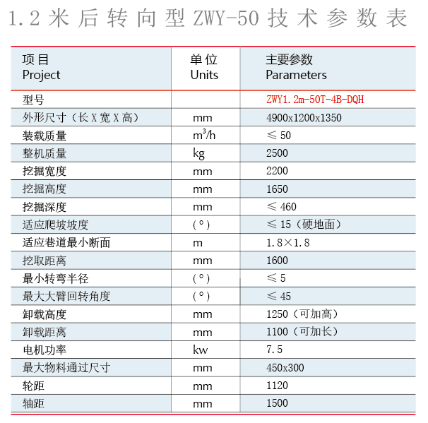 小型扒渣機參數