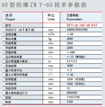 煤礦扒渣機